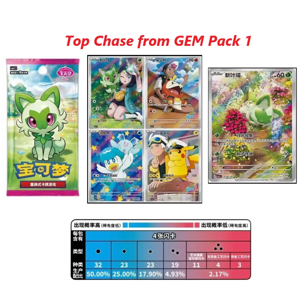 Pokemon TCG | Chinese Gemstone Horizons Volume 1